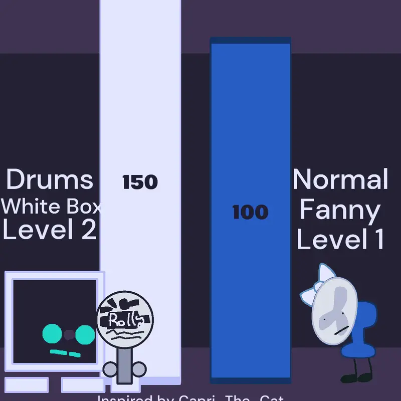 Game by @-_-RollyAnimationsOG-_-