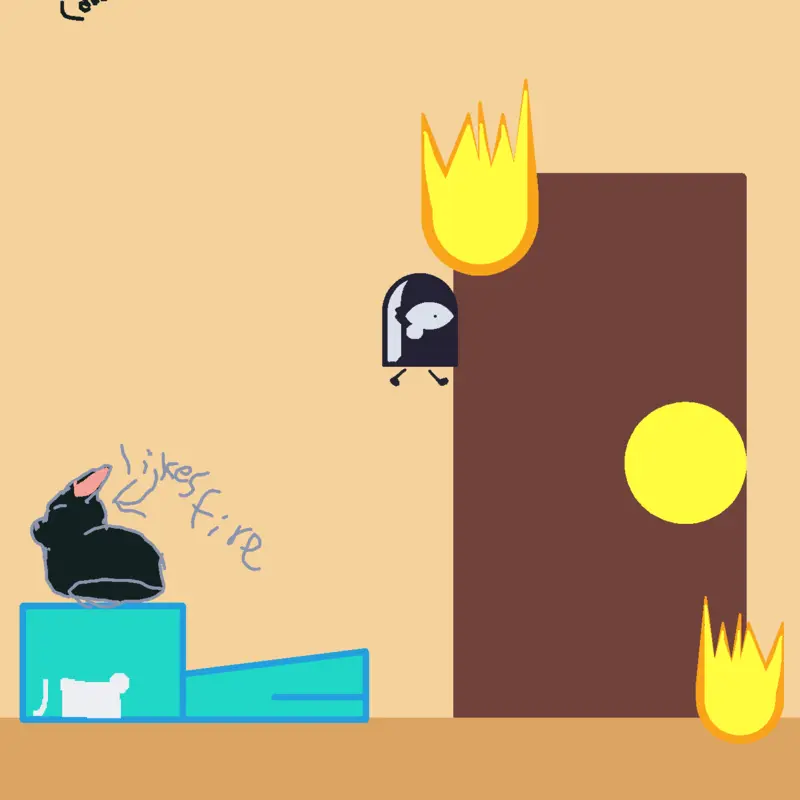 Game by @Jaguarheart