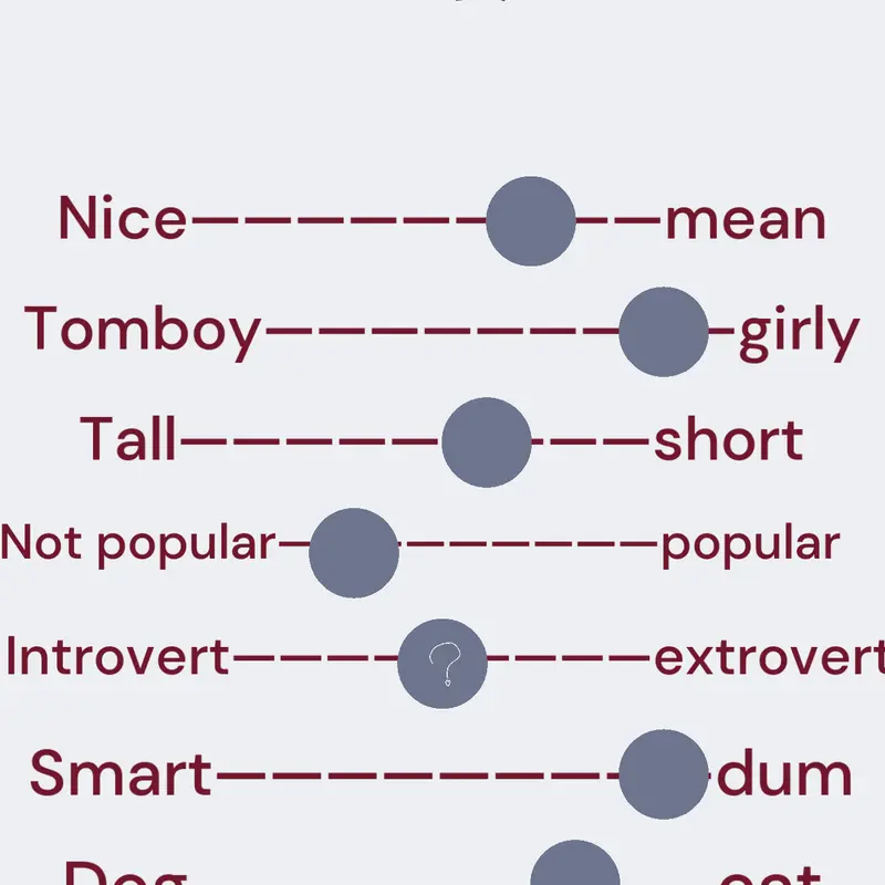 The scales trend! by @TeddyMc