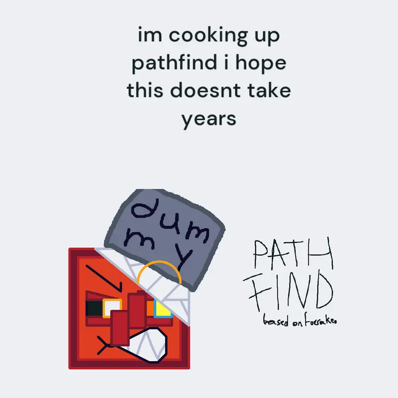 Game by @st0ckl4nd