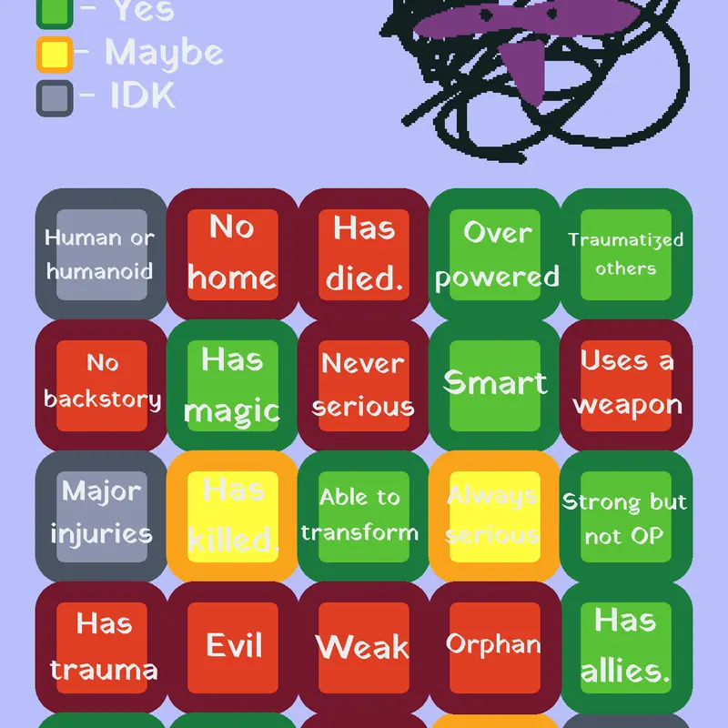 Game by @CHIPFR0Z3N