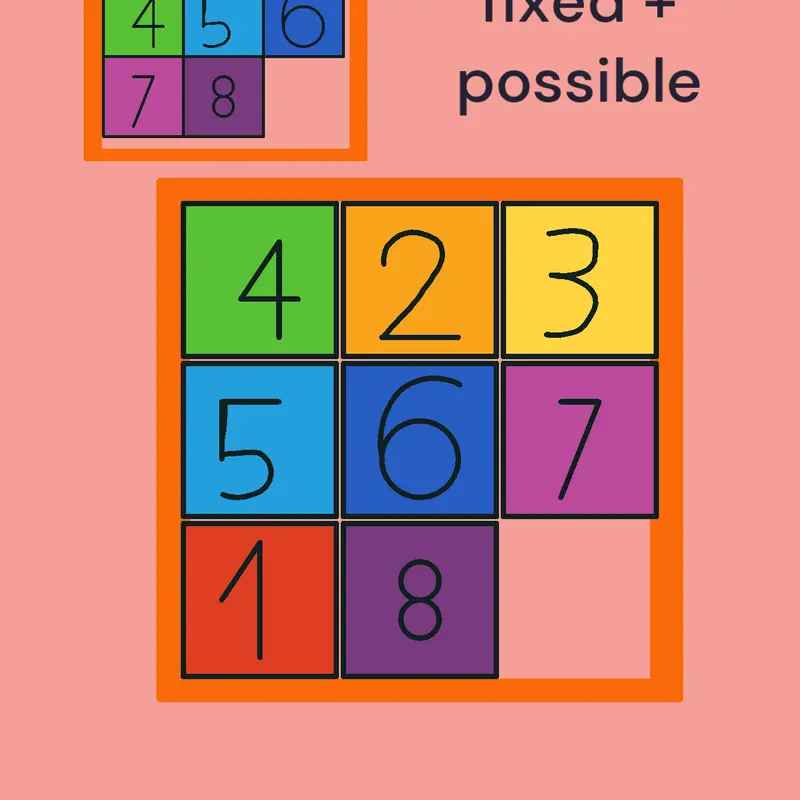 Game by @QkueezyTylenOrSmth