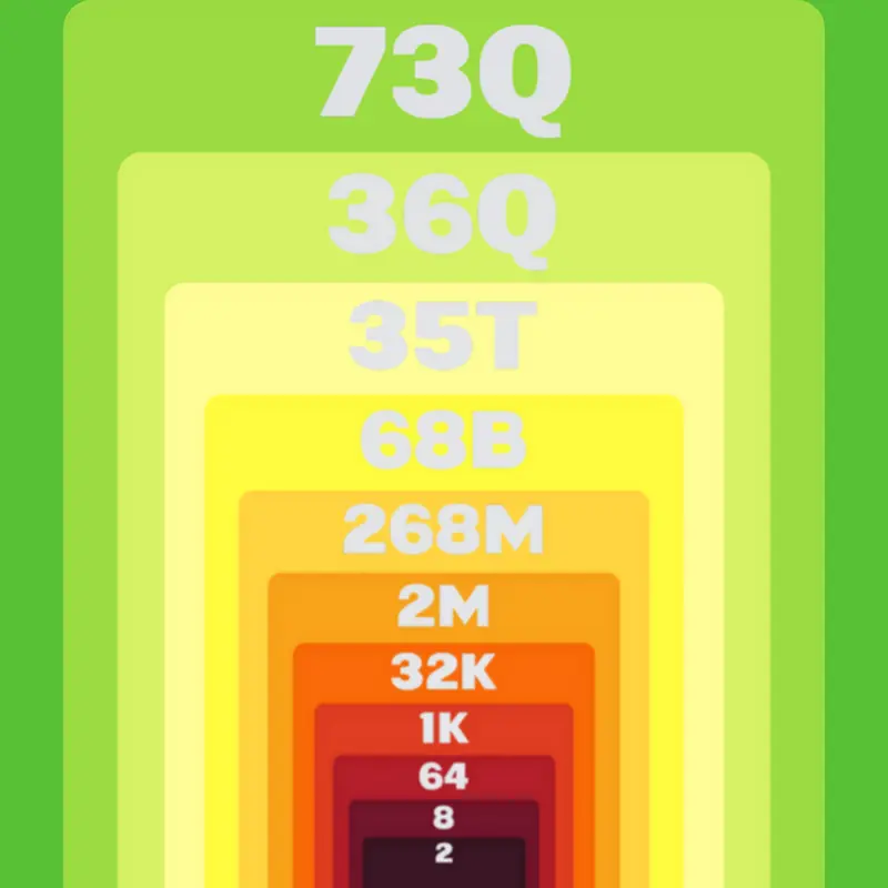 Game by @Dothi