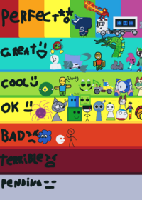 Ranking ocs