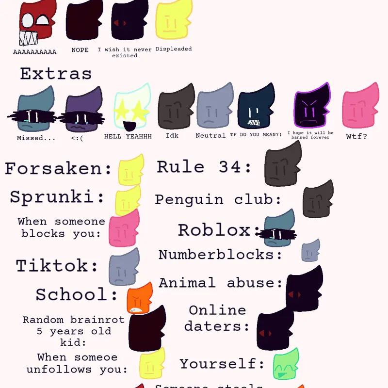Rating cause idkidkidkidk by @JustAguy_2026