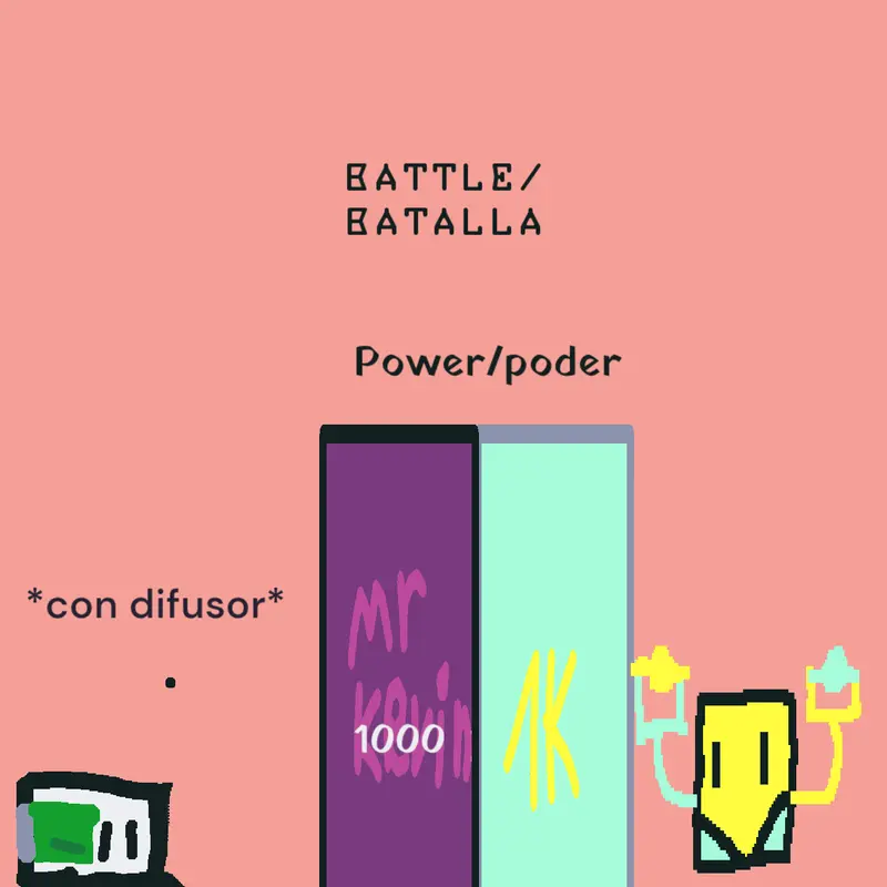 Game by @mrkevinzero