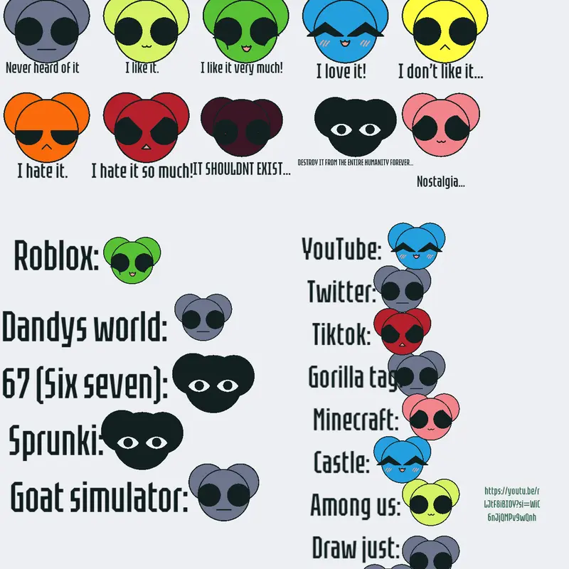Game by @im_sloni