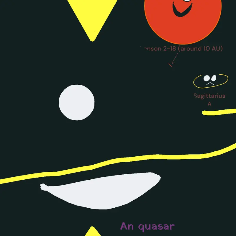 Game by @mouses_plays_castle