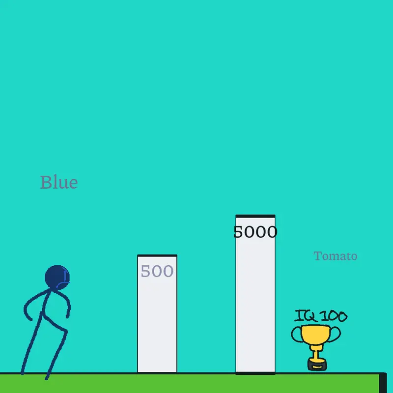 Game by @thatoneguyisdum