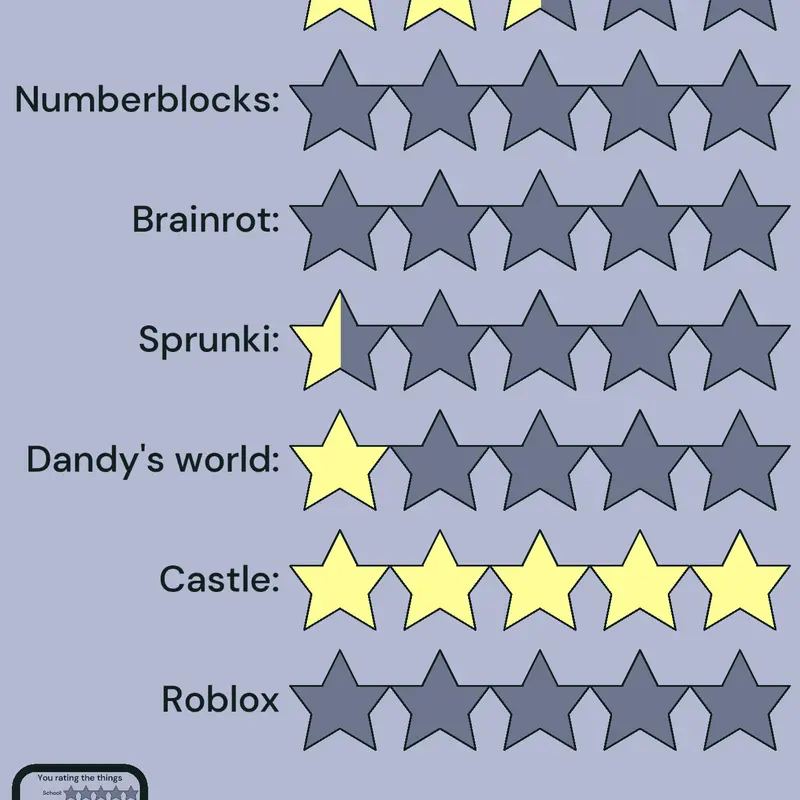 Game by @Randpm