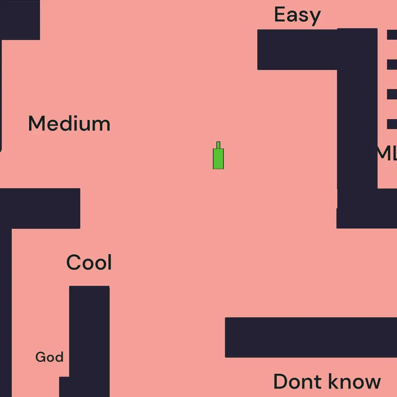 Game by @Notsiri2