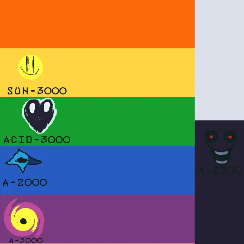 Game by @Twistexeri