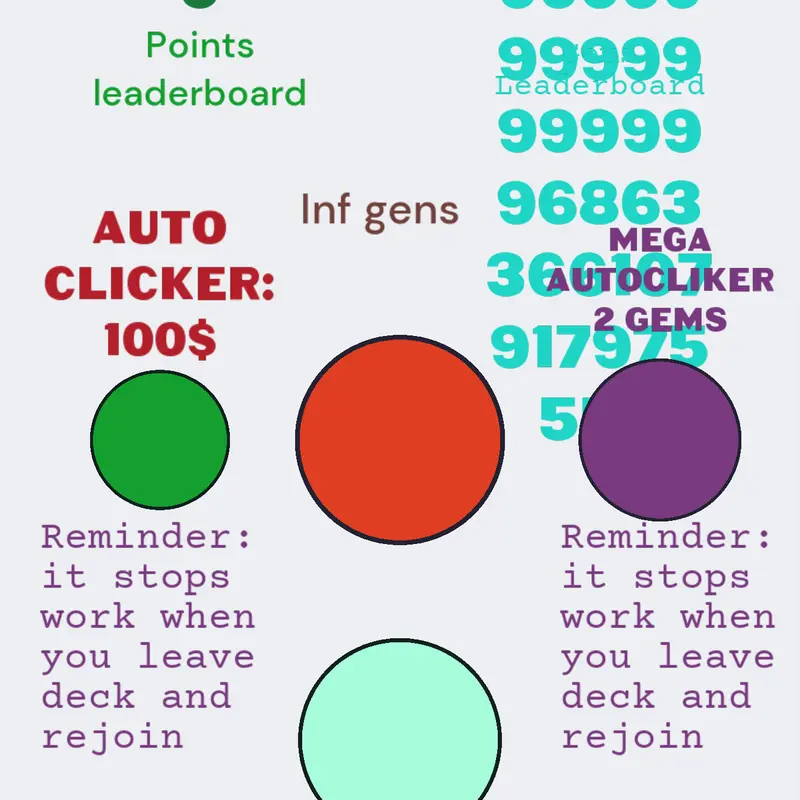 Game by @stupididiotndum