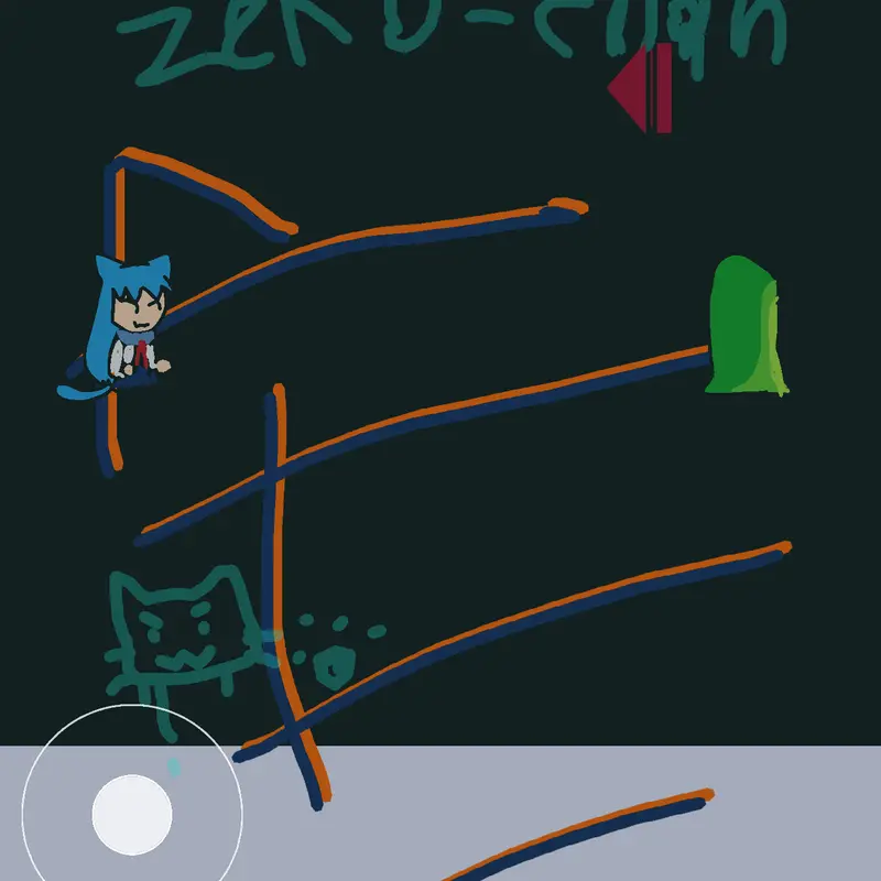 Game by @dark-tarsier820