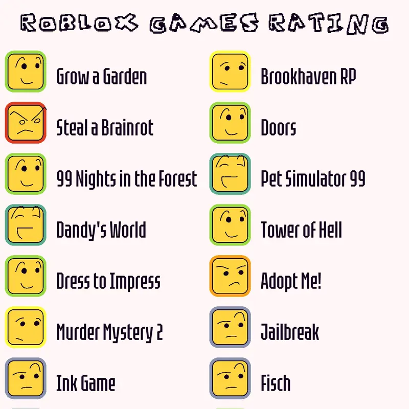 Game by @L3thal_P0tetoz