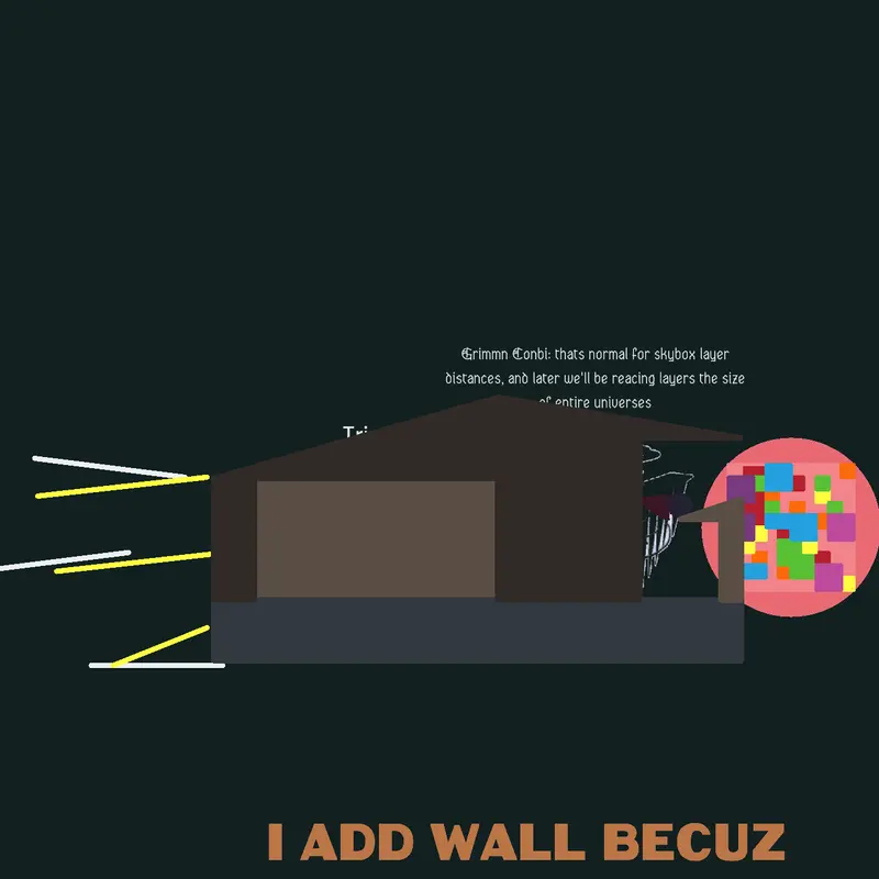 Game by @ThisIsMangoTheCat