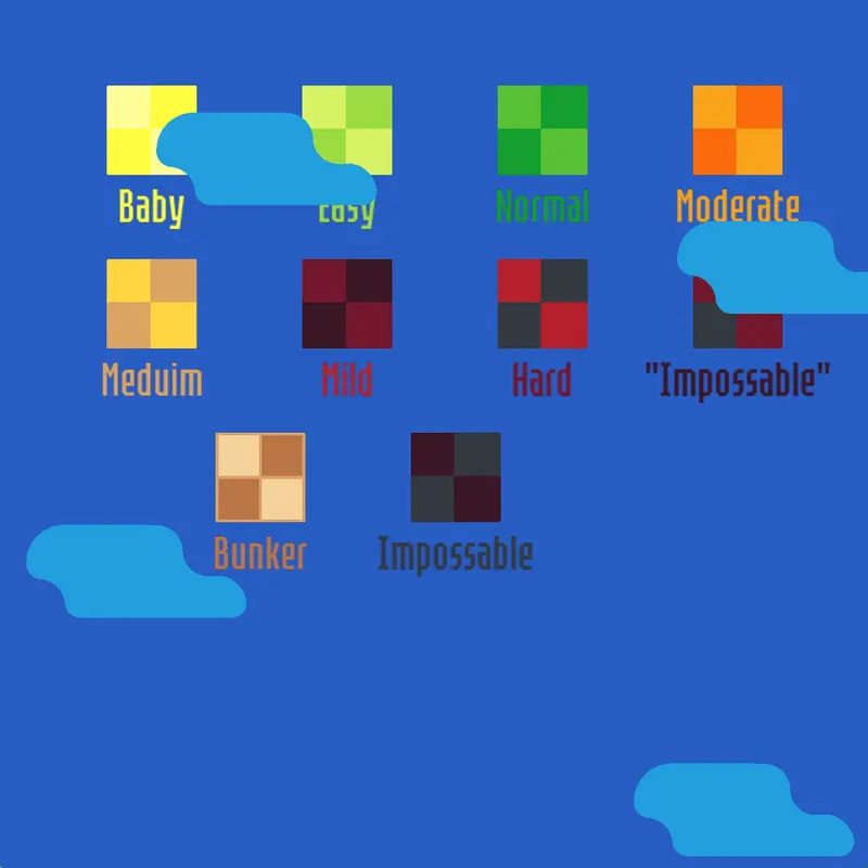 Game by @moderategrade26