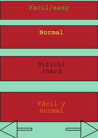 FNF