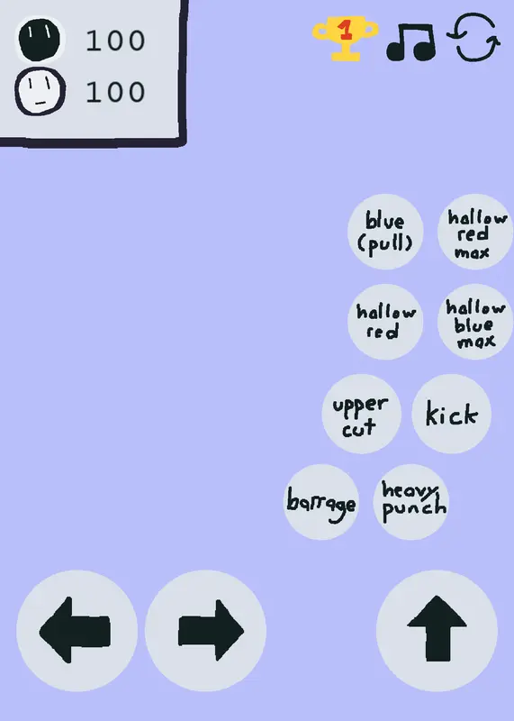 Is hard by @phibruh