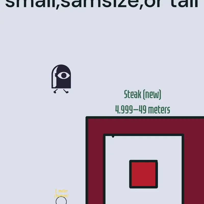 Game by @S-Stormyer