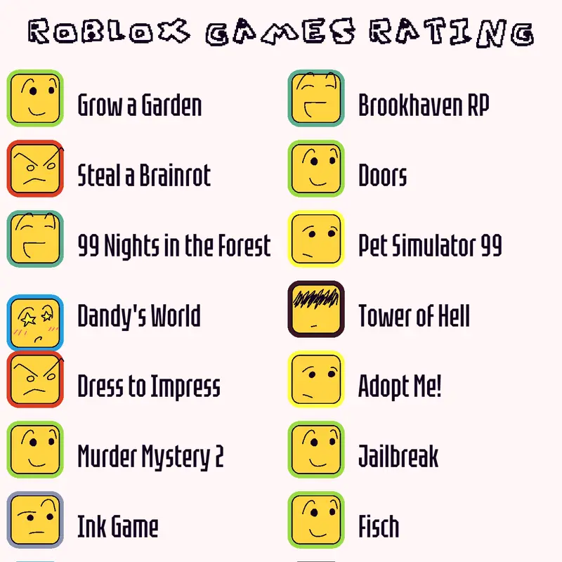 Game by @AlicethecatBubenchic