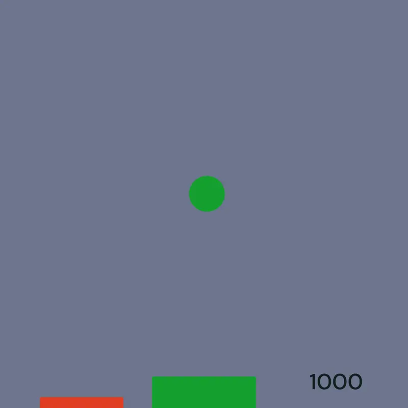 Game by @ShotGames