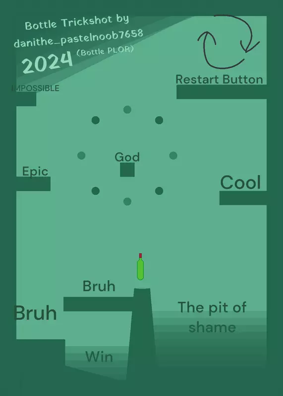 Game by @KendratTuT