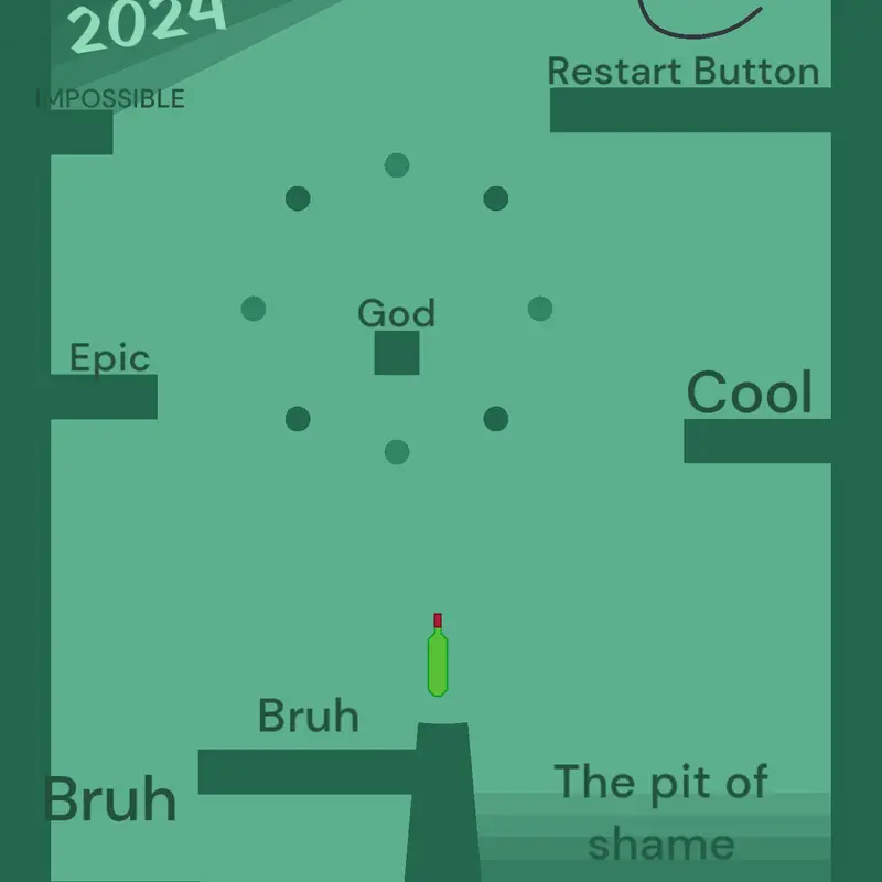 Game by @KendratTuT