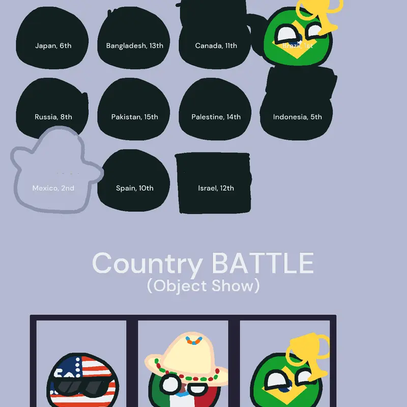 Game by @Honduras-PalmCountry