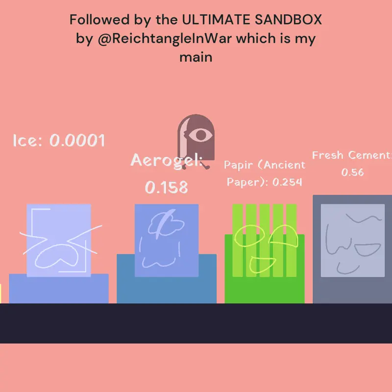Game by @Somebud