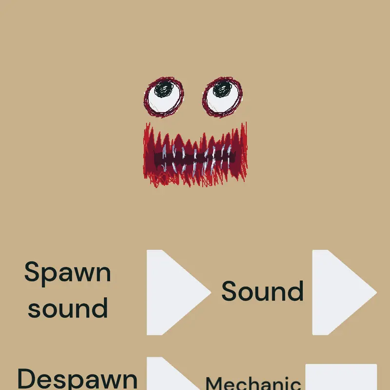 Game by @moved_aconut