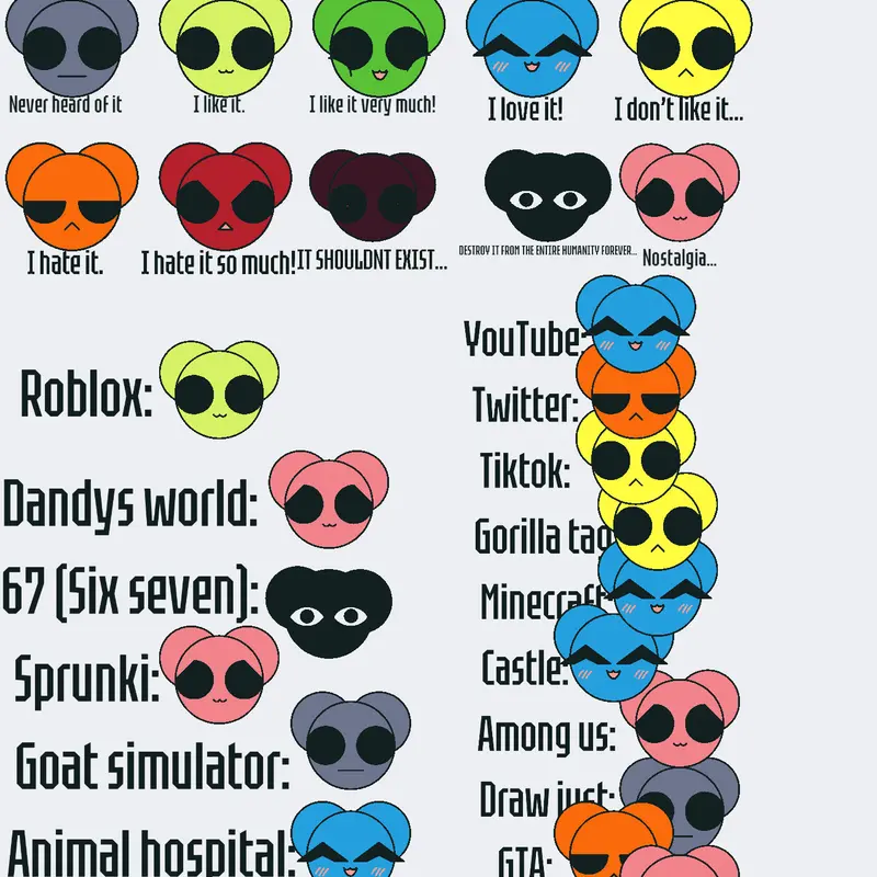 Game by @dandysworld-fan