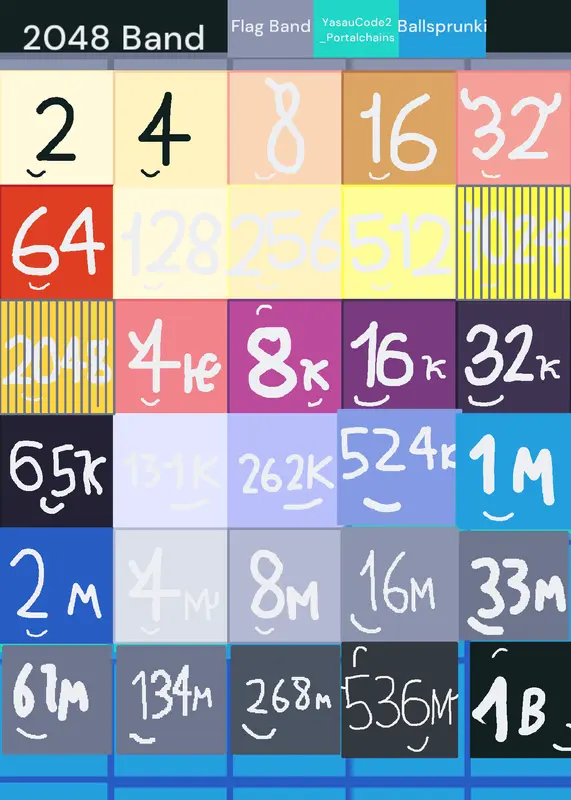 Game by @Zdoh8192Billion