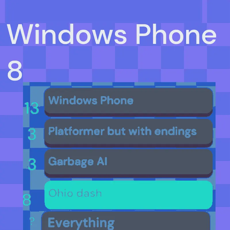 Game by @Castle-Officially