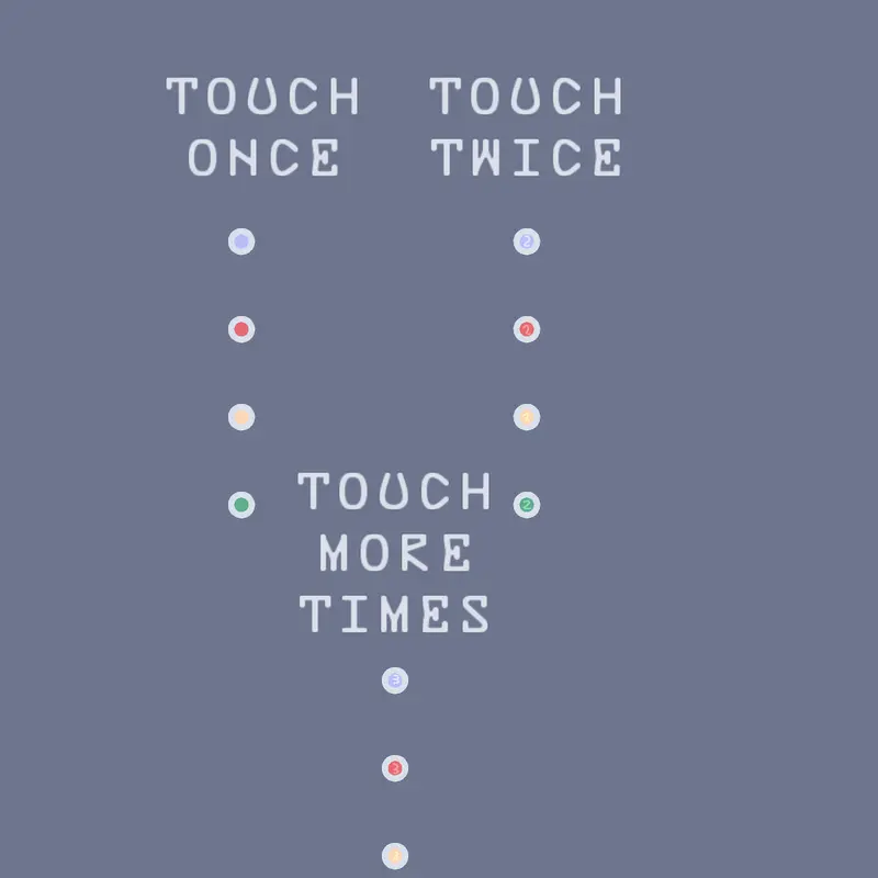 Game by @alphabio_presents_inc