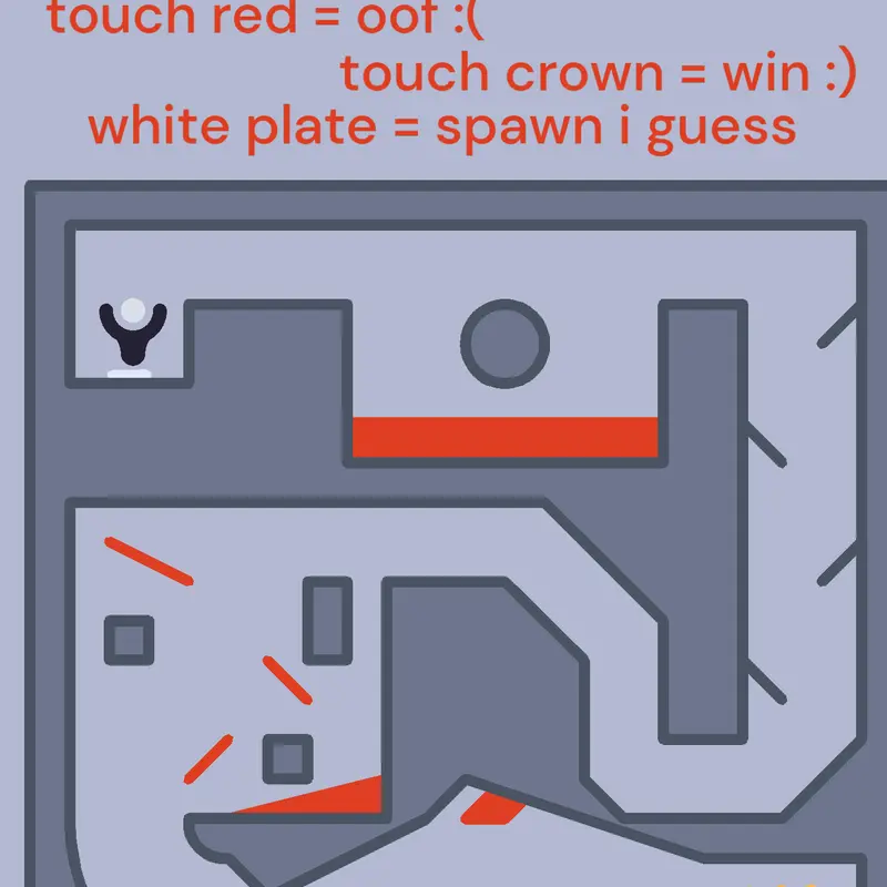 Game by @leo_thepro