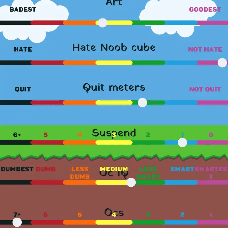 Game by @Noob-Cube