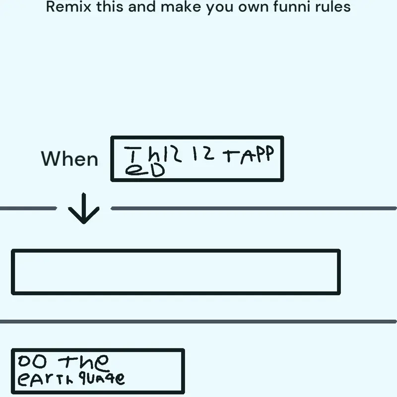Game by @iwanttobetheverybest