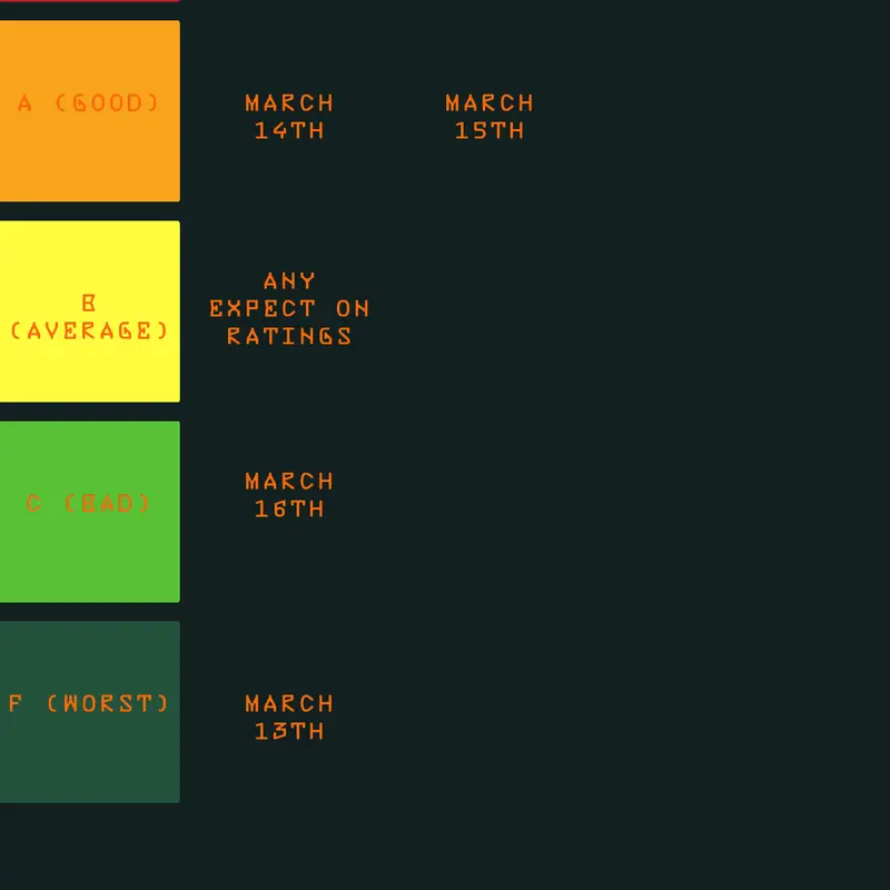 Game by @ilovetomakedecks_alt