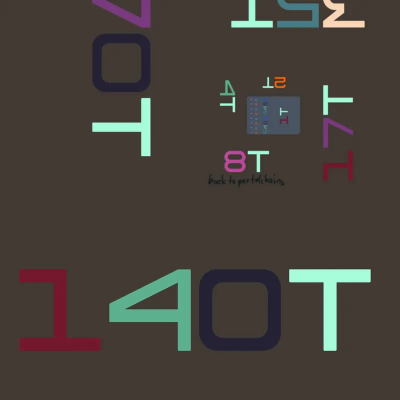 Game by @AccountMoved