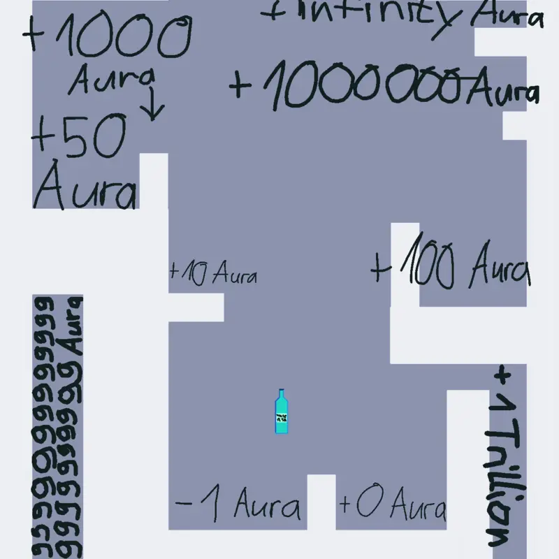 Game by @BANANAB0Y