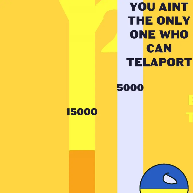 Game by @CriscottoYT
