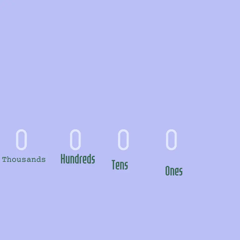 Game by @thousandths
