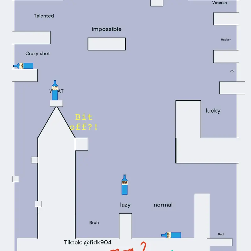 Game by @Dev-dynamo1LL