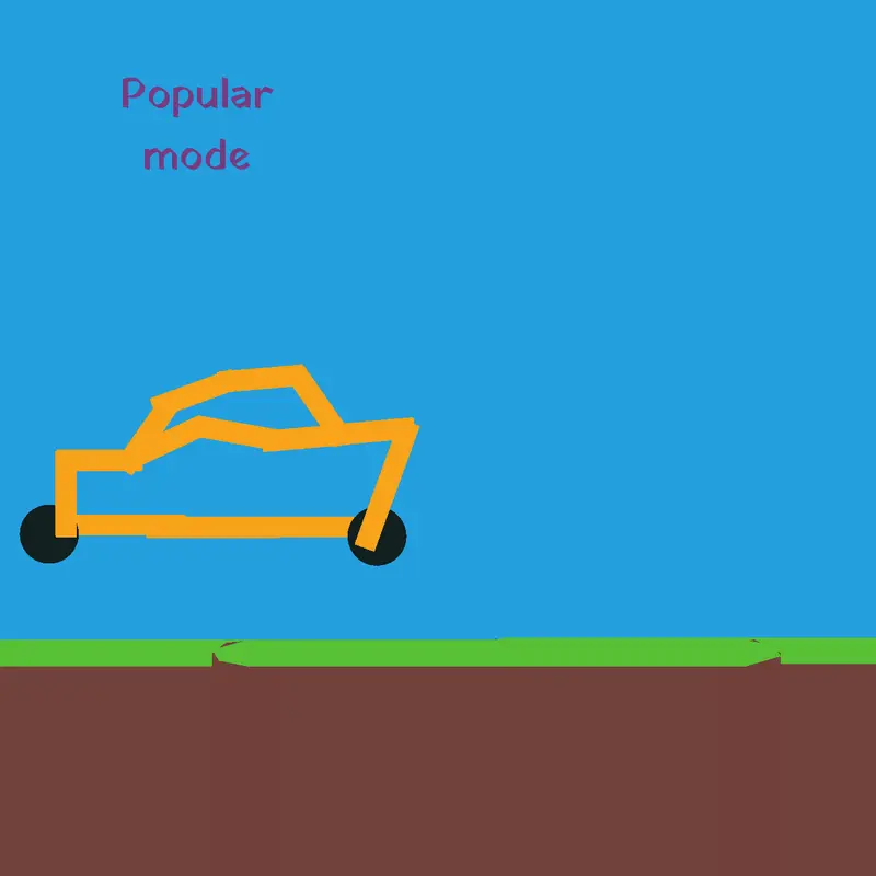 Game by @Catiron