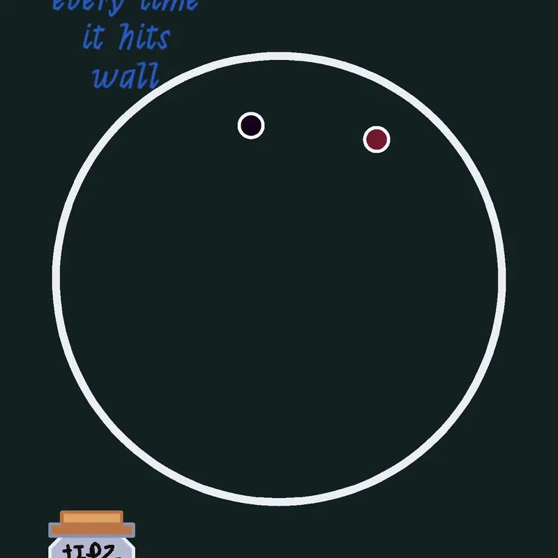 Game by @SplitBlitz