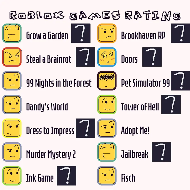 Game by @NuggetCGYTofficial_891