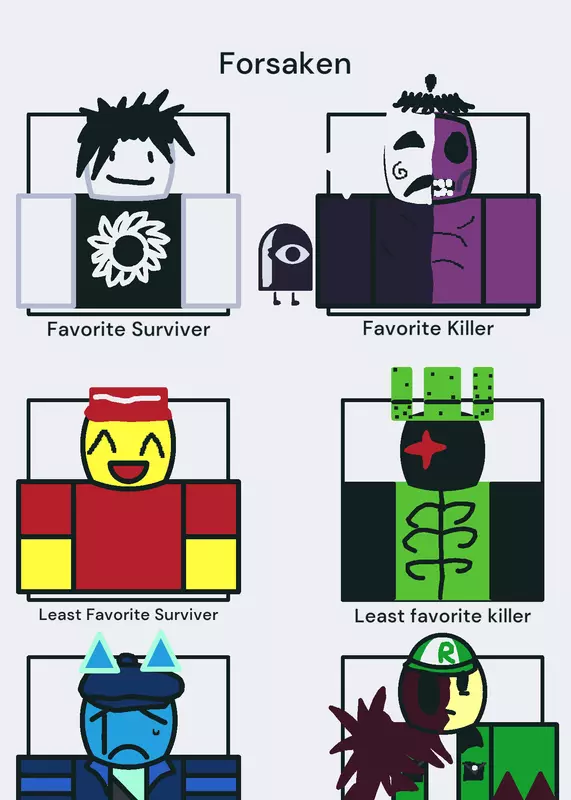 Game by @HatTheEvilHat