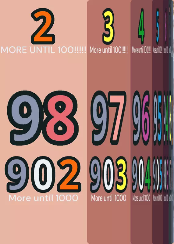 Game by @minzaw2