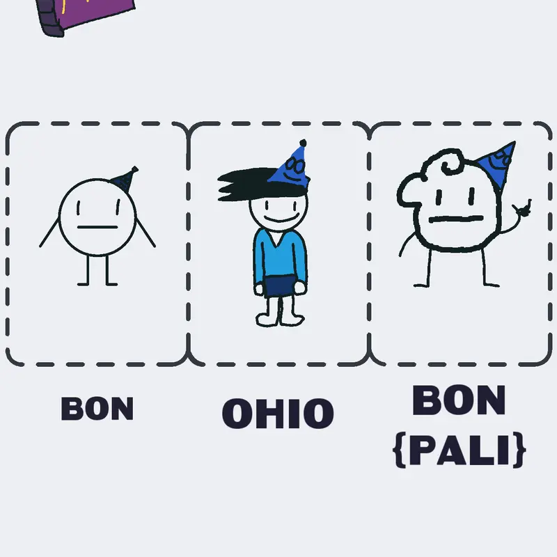Game by @Bon12345678